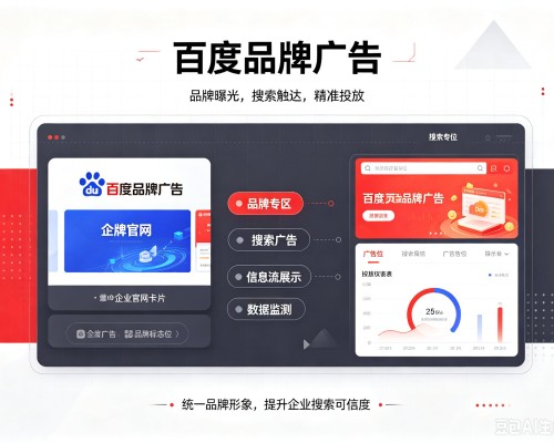 达坂城百度品牌广告